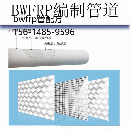 bwfrp管配方, 玻璃钢电力保护管道报价